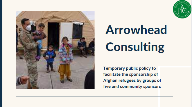 Temporary public policy to facilitate the sponsorship of Afghan refugees by groups of five and community sponsors